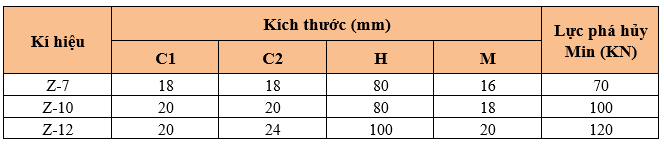 Thông số kỹ thuật BẢN TREO VUÔNG GÓC KÉP Z