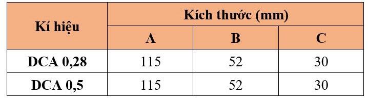 Thông số kỹ thuật CHỐNG SÉT VAN – HẠ THẾ