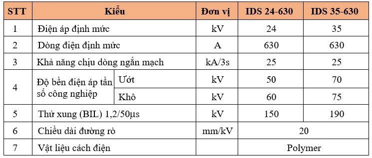 Thông số kỹ thuật DAO CÁCH LY 3 PHA, TRONG NHÀ – LOẠI MỞ ĐỨNG POLYMER