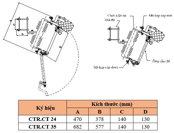 Thông số kỹ thuật CẦU CHÌ CẮT TẢI TỰ RƠI – LOẠI SỨ