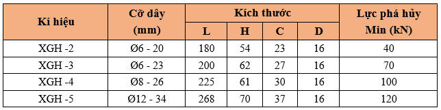 Thông số kỹ thuật KHÓA ĐỠ NHÔM ĐÚC