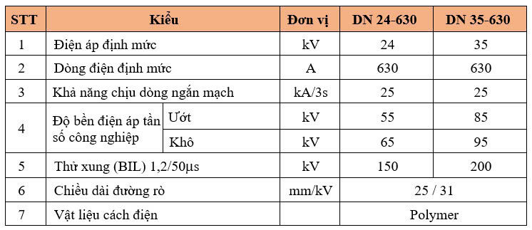 Thông số kỹ thuật DAO CÁCH LY 3 PHA, NGOÀI TRỜI – LOẠI MỞ NGANG CÓ TIẾP ĐẤT