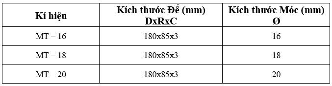 Thông số kỹ thuật MÓC TREO