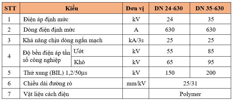 Thông số kỹ thuật DAO CÁCH LY 3 PHA, NGOÀI TRỜI – LOẠI MỞ NGANG POLYMER, CÓ TIẾP ĐẤT, CÓ ĐỘNG CƠ