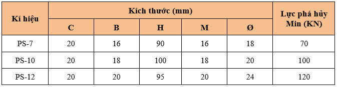 Thông số kỹ thuật MẮT NỐI CHUYỂN TIẾP PS