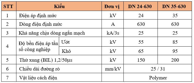 Thông số kỹ thuật DAO CÁCH LY 3 PHA, NGOÀI TRỜI – LOẠI MỞ NGANG POLYMER