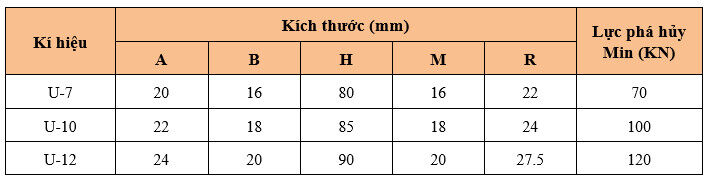 Thông số kỹ thuật MÓC TREO CHỮ U