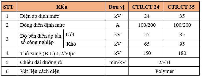Thông số kỹ thuật CẦU CHÌ CẮT TẢI TỰ RƠI – LOẠI POLYMER