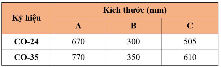 Thông số kỹ thuật CẦU CHÌ ỐNG – LOẠI POLYMER