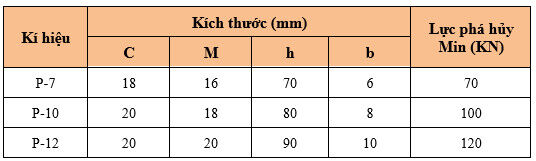 Thông số kỹ thuật MẮT NỐI SONG SONG P