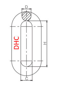 Thông số kỹ thuật XÍCH LIÊN KẾT PH