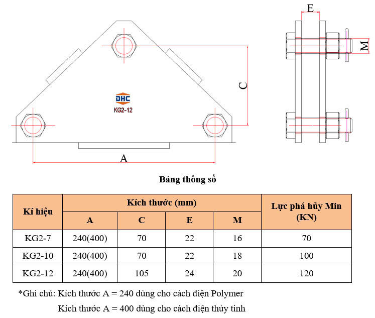 Thông số kỹ thuật KHÁNH KÉP