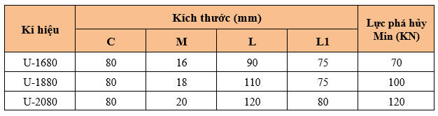 Thông số kỹ thuật GUDONG TREO CHUỖI U