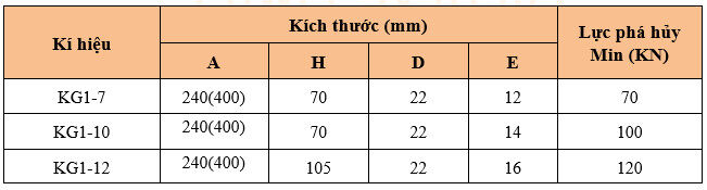 Thông số kỹ thuật KHÁNH TREO