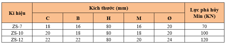 Thông số kỹ thuật BẢN TREO VUÔNG GÓC ĐƠN ZS