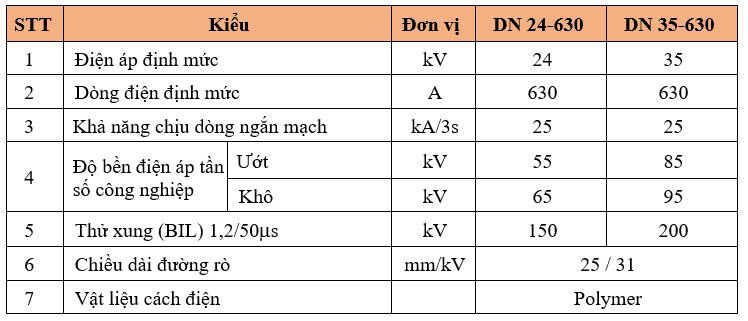 Thông số kỹ thuật DAO CÁCH LY 3 PHA, NGOÀI TRỜI – LOẠI MỞ ĐỨNG POLYMER