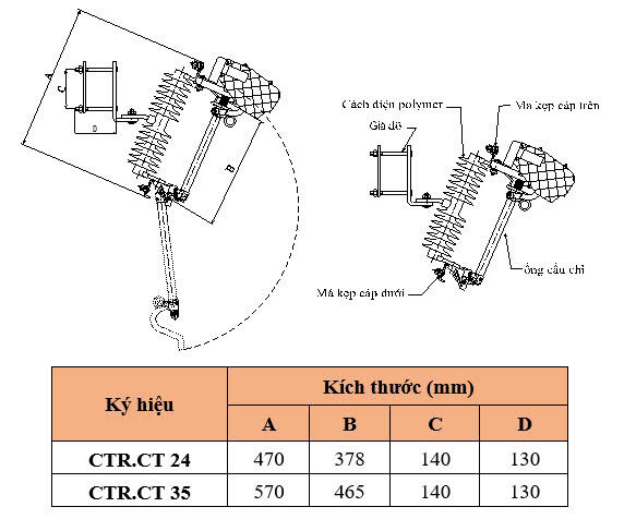 Thông số kỹ thuật CẦU CHÌ CẮT TẢI TỰ RƠI – LOẠI POLYMER