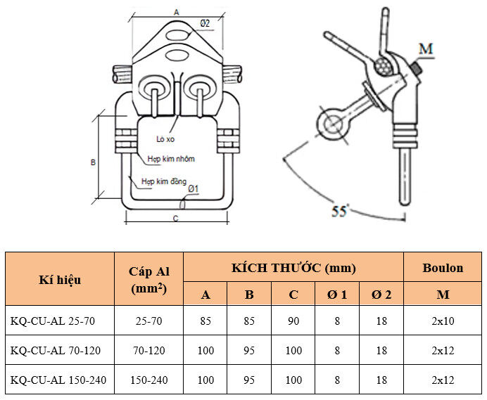 Thông số kỹ thuật KẸP QUAI