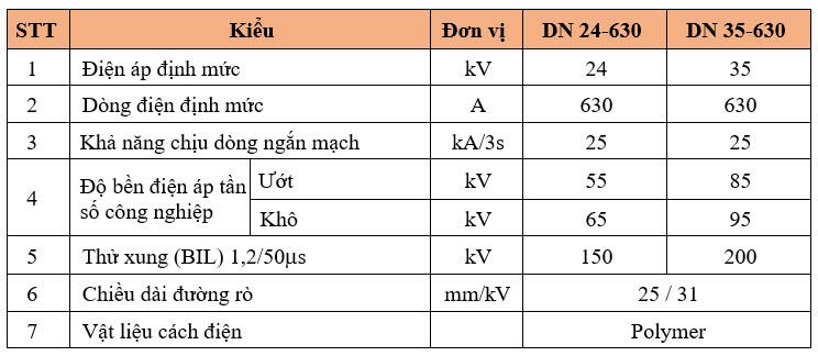 Thông số kỹ thuật DAO CÁCH LY 3 PHA, NGOÀI TRỜI – LOẠI MỞ ĐỨNG CÓ TIẾP ĐẤT