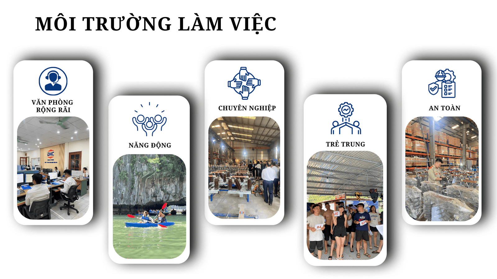 CHÍNH SÁCH NHÂN SỰ